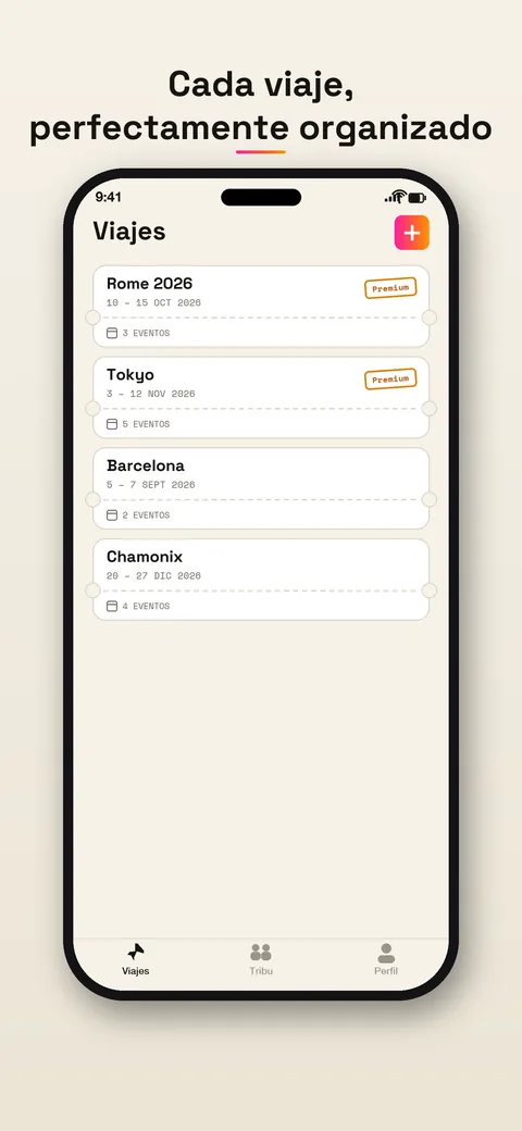 Lista de viajes