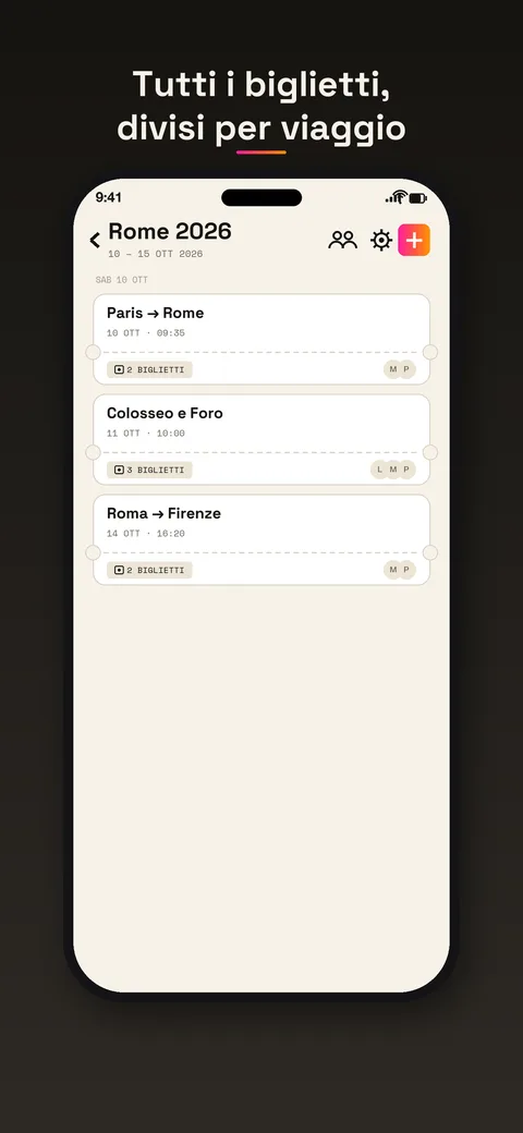 Cronologia di un viaggio