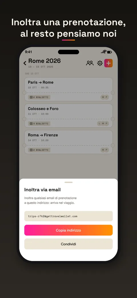 Inoltro di un'email di prenotazione