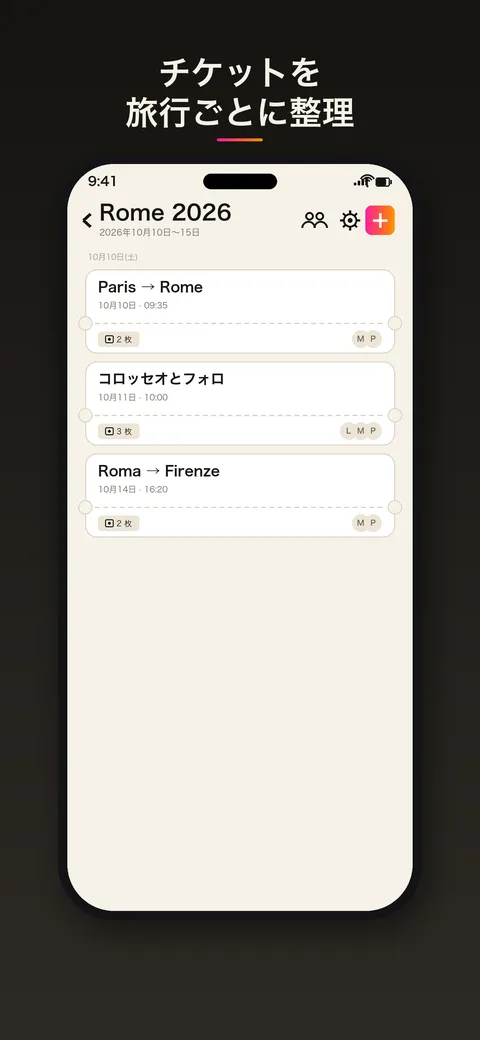 旅程のタイムライン