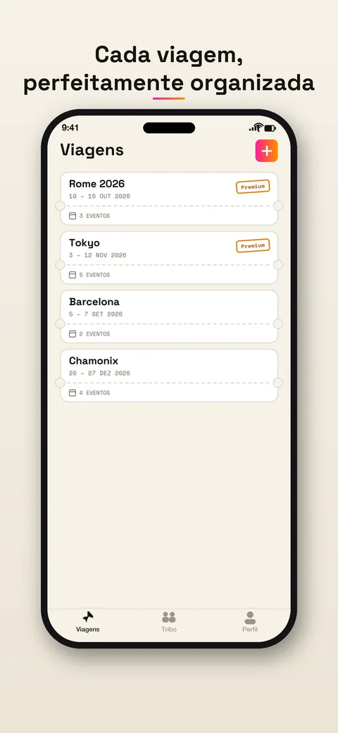 Lista de viagens