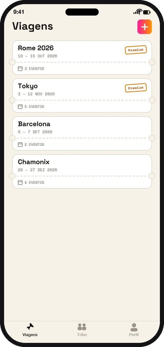 Lista de viagens