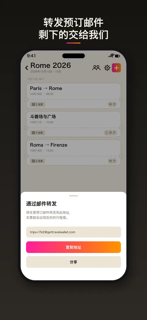 转发预订邮件